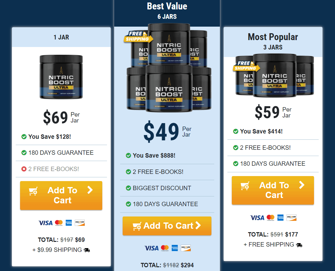 Nitric Boost Ultra 6 botlle